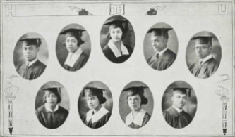 Graduating Class (1924): Top-DeRuyter Butler, Edith Butler, (Mrs). Clyde Chavis, Joseph Cheevers, James Clark; Bottom-Annie Cottrell, Lydia Crawford, Bessie Davis, Fred Davis
