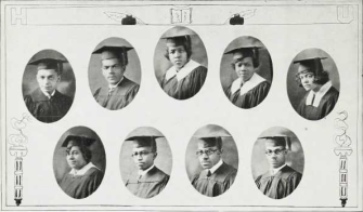 Graduating Class (1924): Top-Louis E. King, Robert E. Lee, Sarah Lewis, Mary Mack, Elnora McIntyre; Bottom-Julia Le Seuers Marsh, William M. Menchan, Saint Mizell, Allan Moore